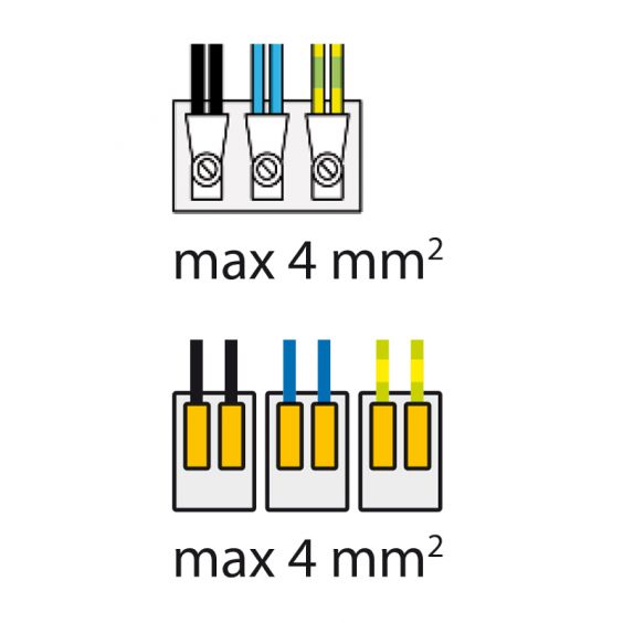 Lot de 2 Boîtiers de Connexion  Étanche Pré-rempli de gel isolant