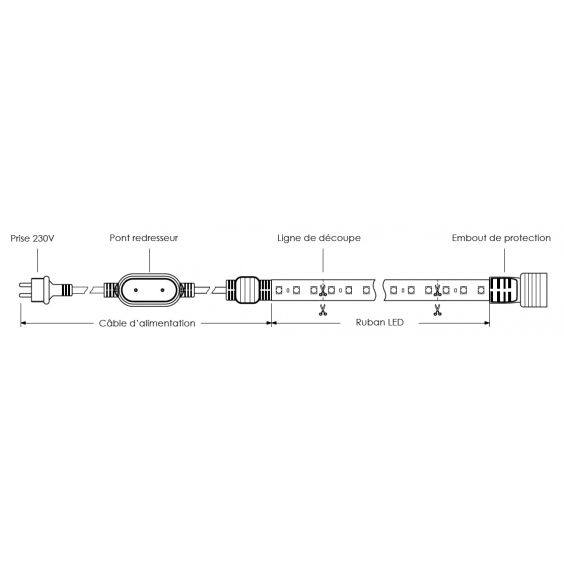 Ruban LED de chantier 7W/m 50m CREALYS