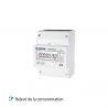 Kit compteur électrique triphasé MID 100A + montage