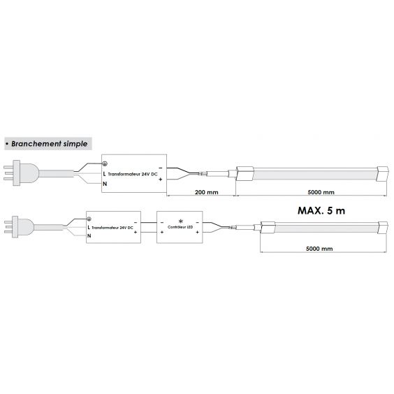 Ruban Led COB 5M 11W/M 24V IP65 10mm 3000K