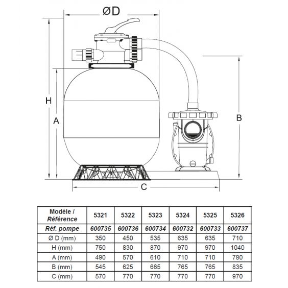 Groupe de filtration 0.6CV 11m³/h Ø450mm vanne Top 6 voies + Verre filtrant 0,5-1,0mm 2x25 Kg