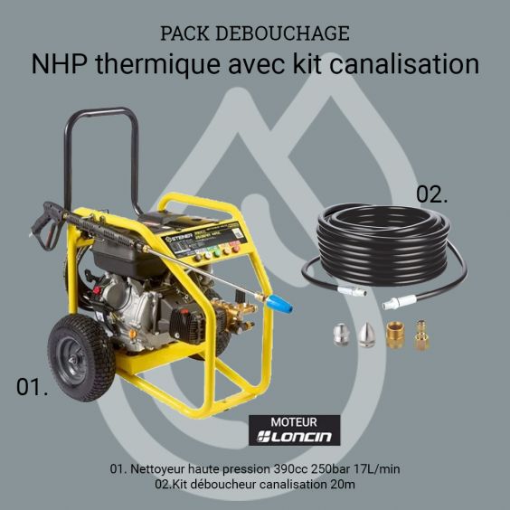 Kit Déboucheur Haute Pression 5 En 1 Pour Canalisations - Avec Air Comprimé, 4 Embouts, Manomètre