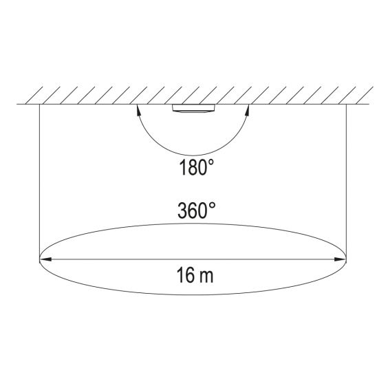 Détecteur de Mouvement Intérieur HF 360° WOLTZ