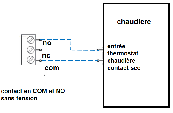 Branchement thermostat programmable sur chaudière Fioul